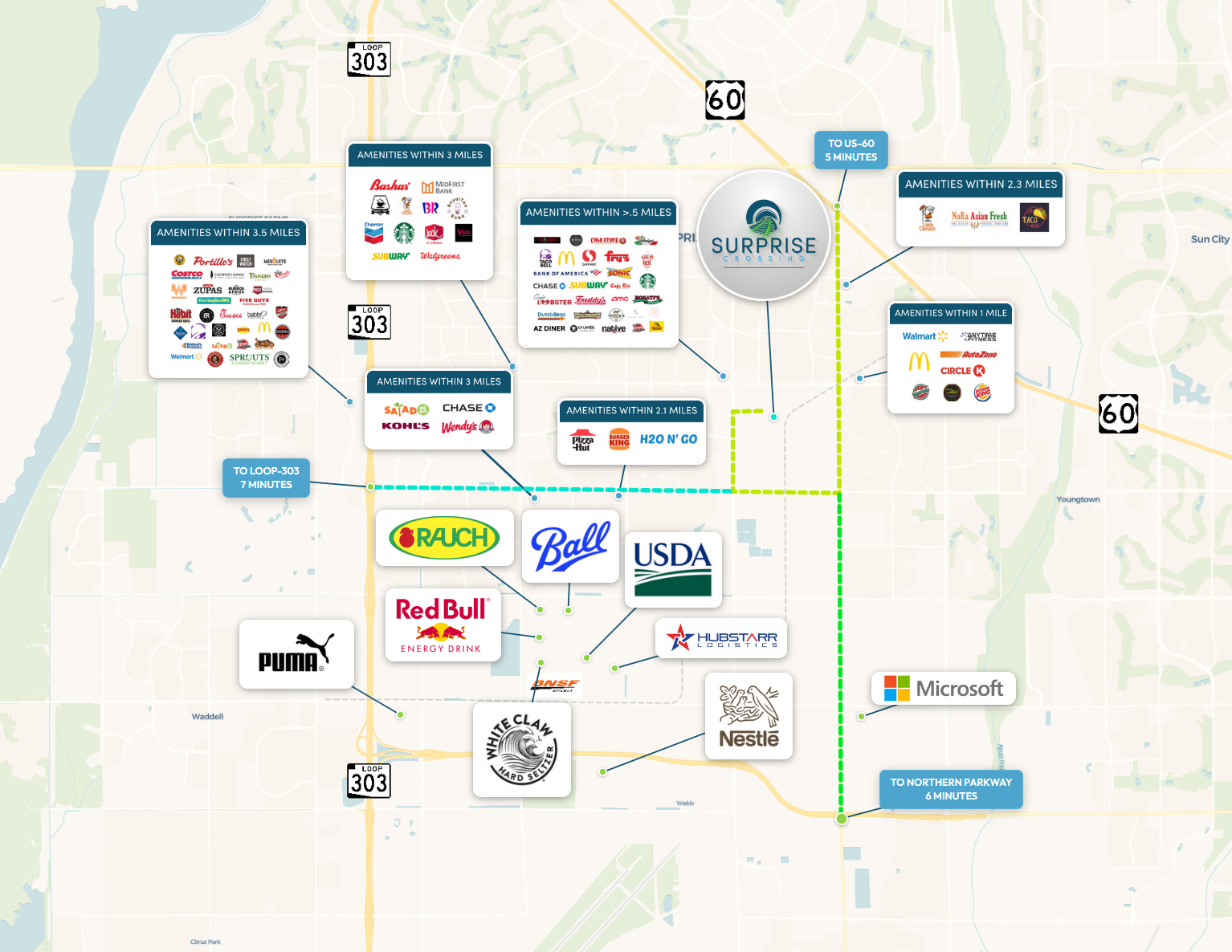 Community map preview